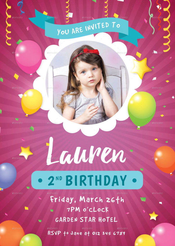 KIDS BIRTHDAY INVITATIONS intelligence overview